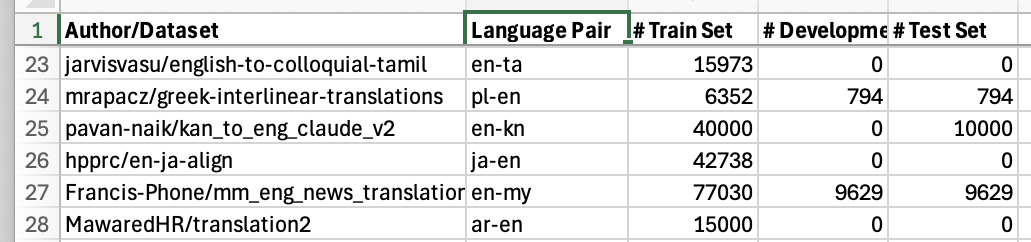example image